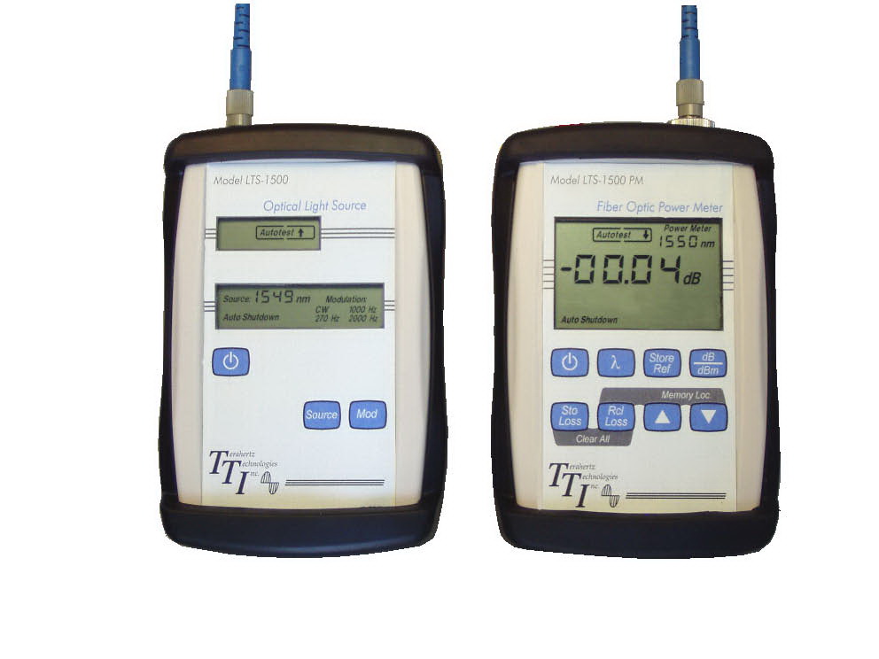 1500 Series Power Meter _Light Source